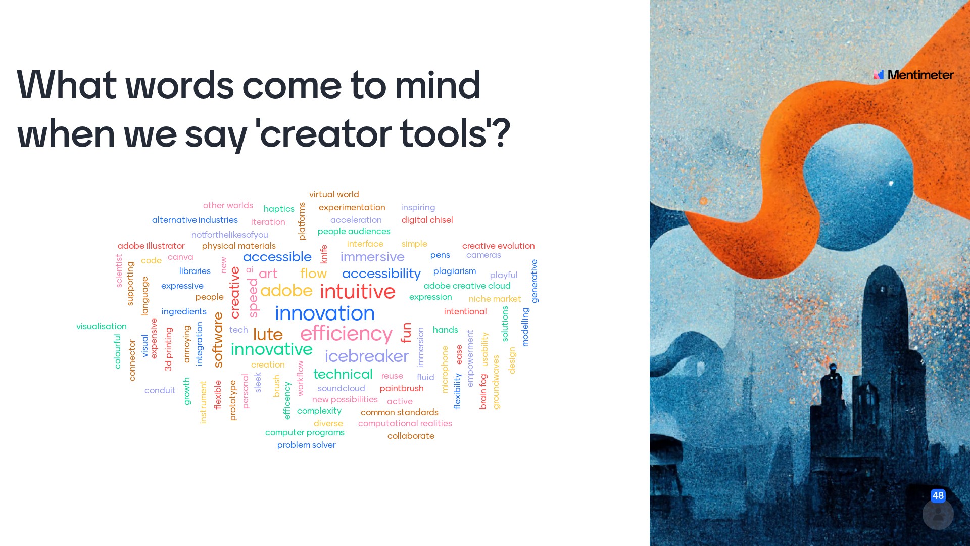 Word Cloud for creator tools