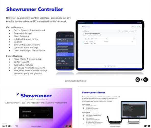 Showrunner UI, Overview and Presentation.